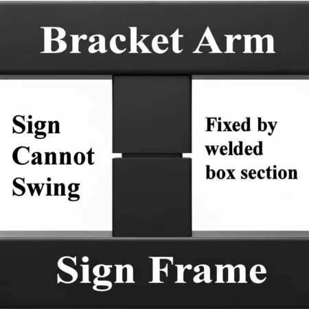 Hanging Framed Metal Sign Fixed Bracket Details